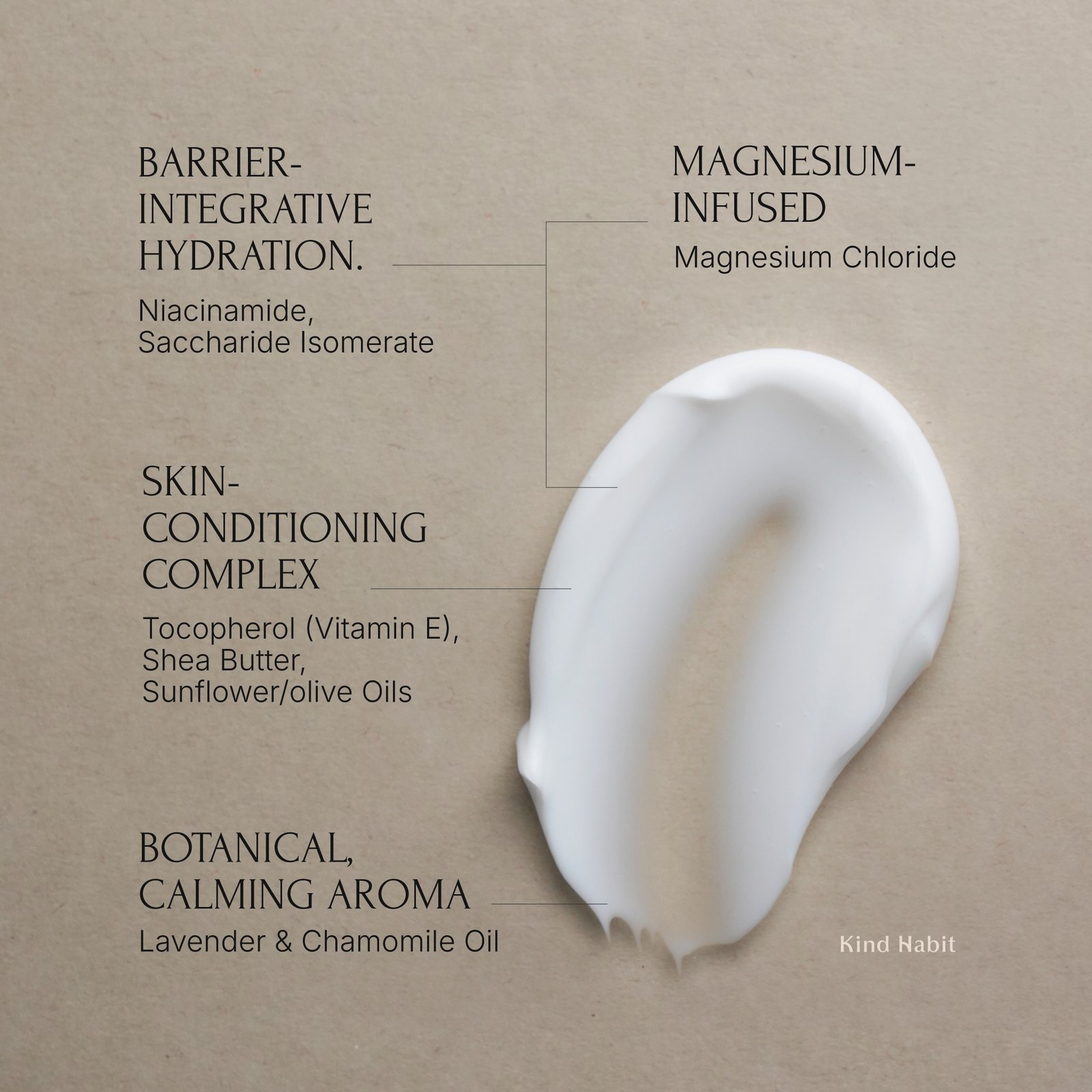 Kind Habit Formulation Texture